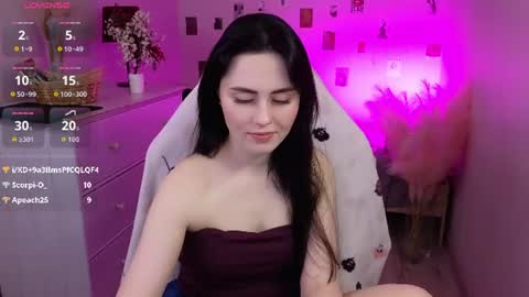 Snapshot of noralumi chatting on 10, 6, 2026 Nora online show from 10, 6, 2026