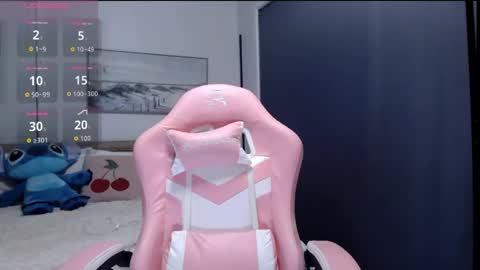 Snapshot of novakitty4 chatting on 26, 4, 2026 Nova online show from 26, 4, 2026