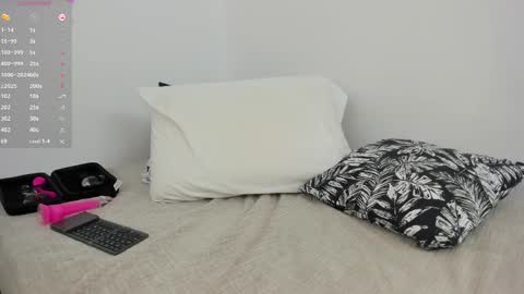 ohanna_ online show from 3, 3, 2025