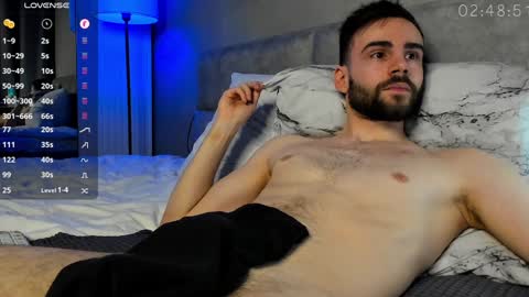 Snapshot of omgronnyy chatting on 22, 1, 2025 Mark cut 7.5 inches online show from 22, 1, 2025