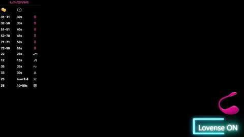 Snapshot of pamelaponce chatting on 4, 3, 2025 Pamela Ponce online show from 4, 3, 2025