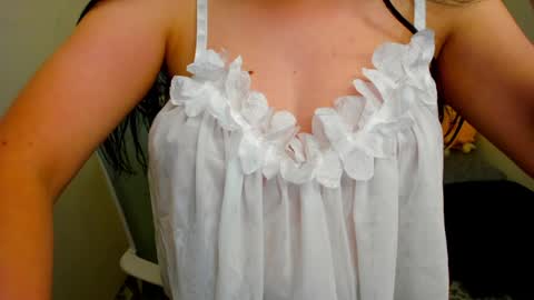 Snapshot of paulette65 chatting on 26, 4, 2026 PAU online show from 26, 4, 2026