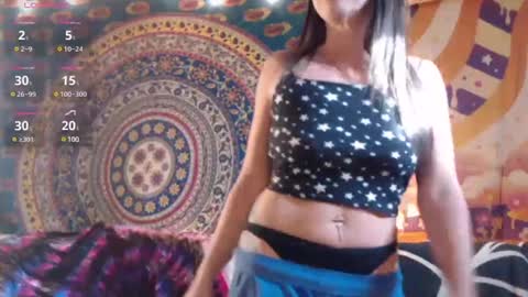 Snapshot of peekclimaxxx chatting on 29, 1, 2025 NEXT CHILL SESH 1130 930pm -ish PEEK online show from 29, 1, 2025