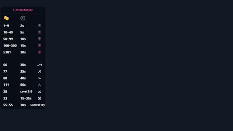 Mary online show from 30, 11, 2025