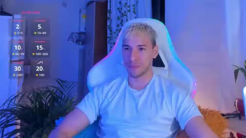 Snapshot of petter_coleman chatting on 26, 6, 2026 Petter Coleman online show from 26, 6, 2026