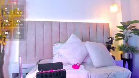 Snapshot of pixzym chatting on 2, 2, 2026 pixzym online show from 2, 2, 2026