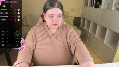 Alice online show from 18, 1, 2026