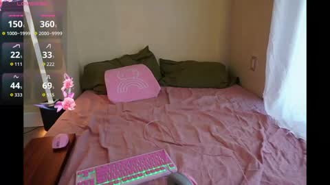 Snapshot of pokercutie chatting on 21, 4, 2026 Amelia online show from 21, 4, 2026