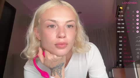 Snapshot of polino4ka69 chatting on 8, 6, 2026 polino4ka69 online show from 8, 6, 2026