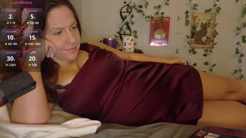 Snapshot of pooncahantits chatting on 3, 3, 2025 Emily at Home online show from 3, 3, 2025