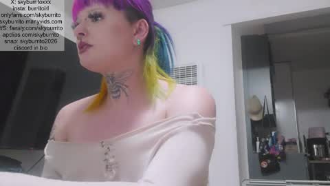 Snapshot of queer_burrito chatting on 4, 6, 2026 Sky Burrito online show from 4, 6, 2026