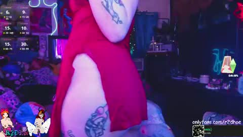Snapshot of r2dho3 chatting on 13, 6, 2026 Amy Wild online show from 13, 6, 2026
