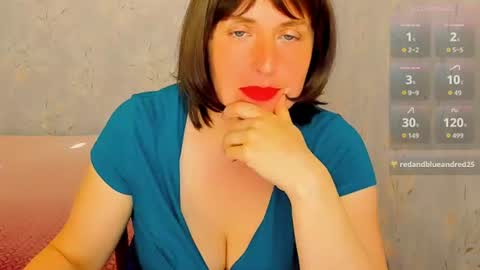 Snapshot of rainbowladyy chatting on 2, 7, 2026 rainbowladyy online show from 2, 7, 2026