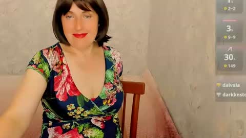 Snapshot of rainbowladyy chatting on 14, 7, 2026 rainbowladyy online show from 14, 7, 2026