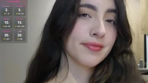 rebeccawhite_meow online show from 18, 9, 2025