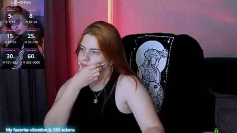 Snapshot of red__dizzy chatting on 12, 7, 2026 red__dizzy online show from 12, 7, 2026