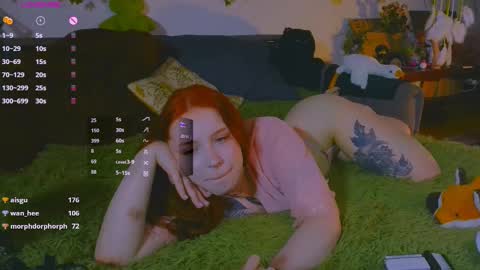 Snapshot of red_lissa chatting on 19, 2, 2025 Lissa 3 online show from 19, 2, 2025