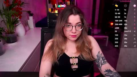 Snapshot of remywild chatting on 6, 2, 2026 RemyWild online show from 6, 2, 2026