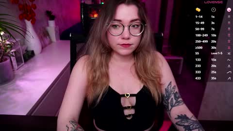 Snapshot of remywild chatting on 4, 3, 2026 RemyWild online show from 4, 3, 2026