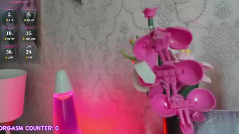 Snapshot of rileynymph chatting on 27, 6, 2026 My name is Riley Like my broadcast pls 3 online show from 27, 6, 2026