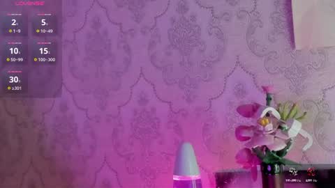 Snapshot of rileynymph chatting on 29, 7, 2026 My name is Riley Like my broadcast pls 3 online show from 29, 7, 2026