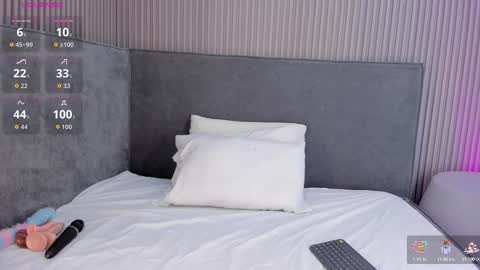 Riri Candy online show from 17, 9, 2025