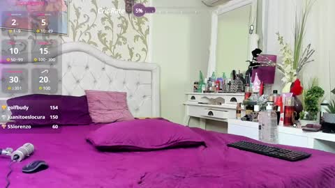Snapshot of rosacatalleya chatting on 23, 1, 2025 Rose online show from 23, 1, 2025