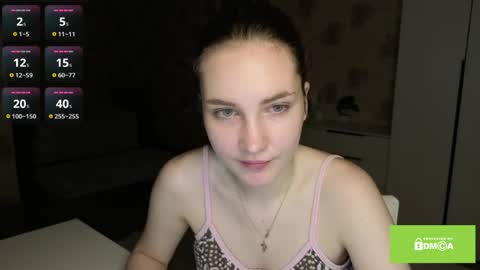 Snapshot of rosalinaharmon chatting on 15, 4, 2026 Megan 3 a gift for every fan club member online show from 15, 4, 2026