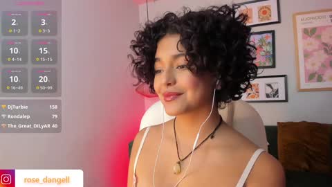 Rose online show from 28, 1, 2025