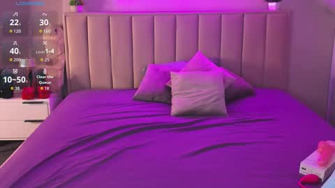 Snapshot of rose_dixon chatting on 31, 1, 2026 Kimberlly online show from 31, 1, 2026