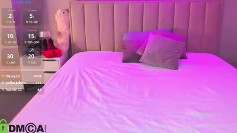 Snapshot of rose_dixon chatting on 3, 2, 2026 Kimberlly online show from 3, 2, 2026