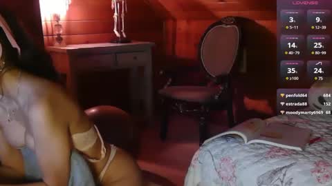 Snapshot of rosedahlia chatting on 7, 3, 2025 Dahlia Rose online show from 7, 3, 2025