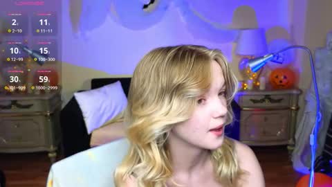 Snapshot of roses_kate chatting on 20, 10, 2025 Sweety Kate online show from 20, 10, 2025