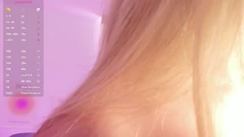 Rosse Daw Independent model  online show from 14, 1, 2025