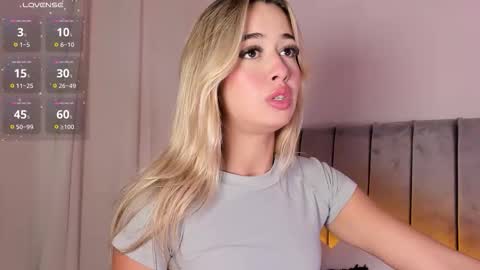 Snapshot of rossedaw_ chatting on 24, 2, 2026 Rosse Daw Independent model online show from 24, 2, 2026