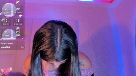 Snapshot of rosselfinoll chatting on 3, 2, 2025 Rossel online show from 3, 2, 2025