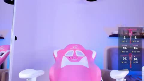 AnikaIm so hot that Ive already burned myself do you want me to set you on fire too  online show from 14, 2, 2025