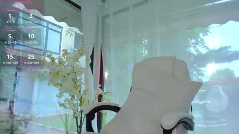 Snapshot of russian_ava chatting on 23, 5, 2026 Ava online show from 23, 5, 2026