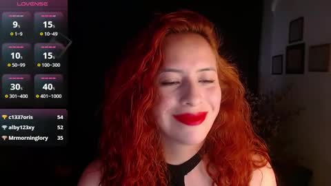 SARA online show from 5, 2, 2025