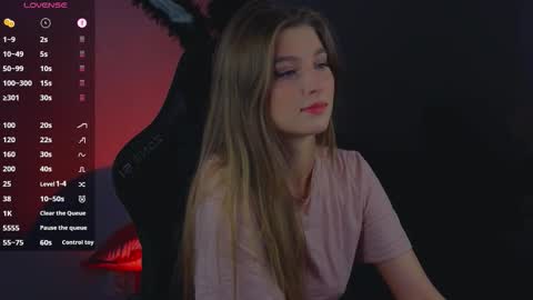 Sofia online show from 15, 1, 2026