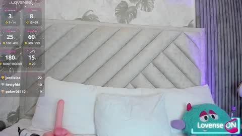 Snapshot of samantha_duque11 chatting on 16, 1, 2025 Samantha online show from 16, 1, 2025