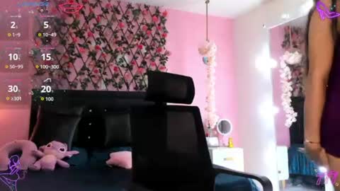 Snapshot of samaracortez chatting on 1, 7, 2026 Sammy online show from 1, 7, 2026