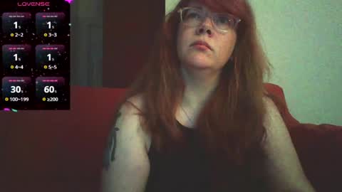 Snapshot of sammy_lyn chatting on 26, 6, 2026 Sam online show from 26, 6, 2026