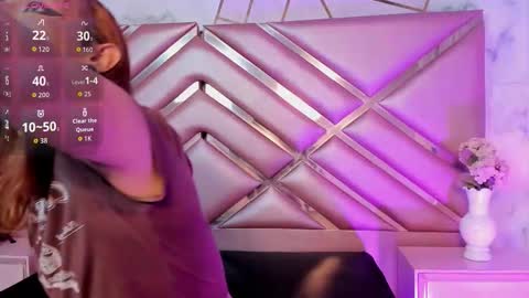 Snapshot of sandyhouston chatting on 6, 2, 2026 Sandy Houston online show from 6, 2, 2026