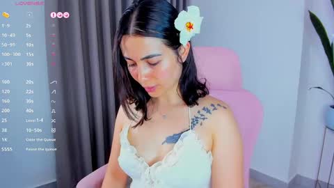 Sara online show from 18, 4, 2026