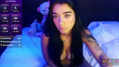 Snapshot of sara_ramirez0 chatting on 17, 12, 2024 sara_ramirez0 online show from 17, 12, 2024