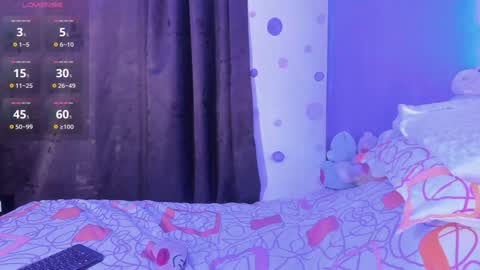 Snapshot of sara_ramirez0 chatting on 20, 1, 2025 sara_ramirez0 online show from 20, 1, 2025