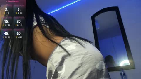 Snapshot of sara_ramirez0 chatting on 22, 1, 2025 sara_ramirez0 online show from 22, 1, 2025