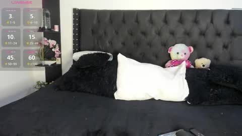 sara_ramirez0 online show from 8, 3, 2026