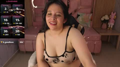 Snapshot of sara_tellez_s chatting on 2, 5, 2026 Sara T. online show from 2, 5, 2026